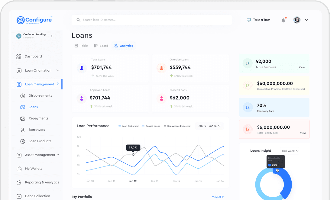 configure_lending